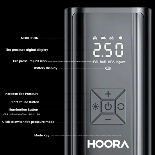 Hoora Wireless Tyre Inflator (Battery Powered)