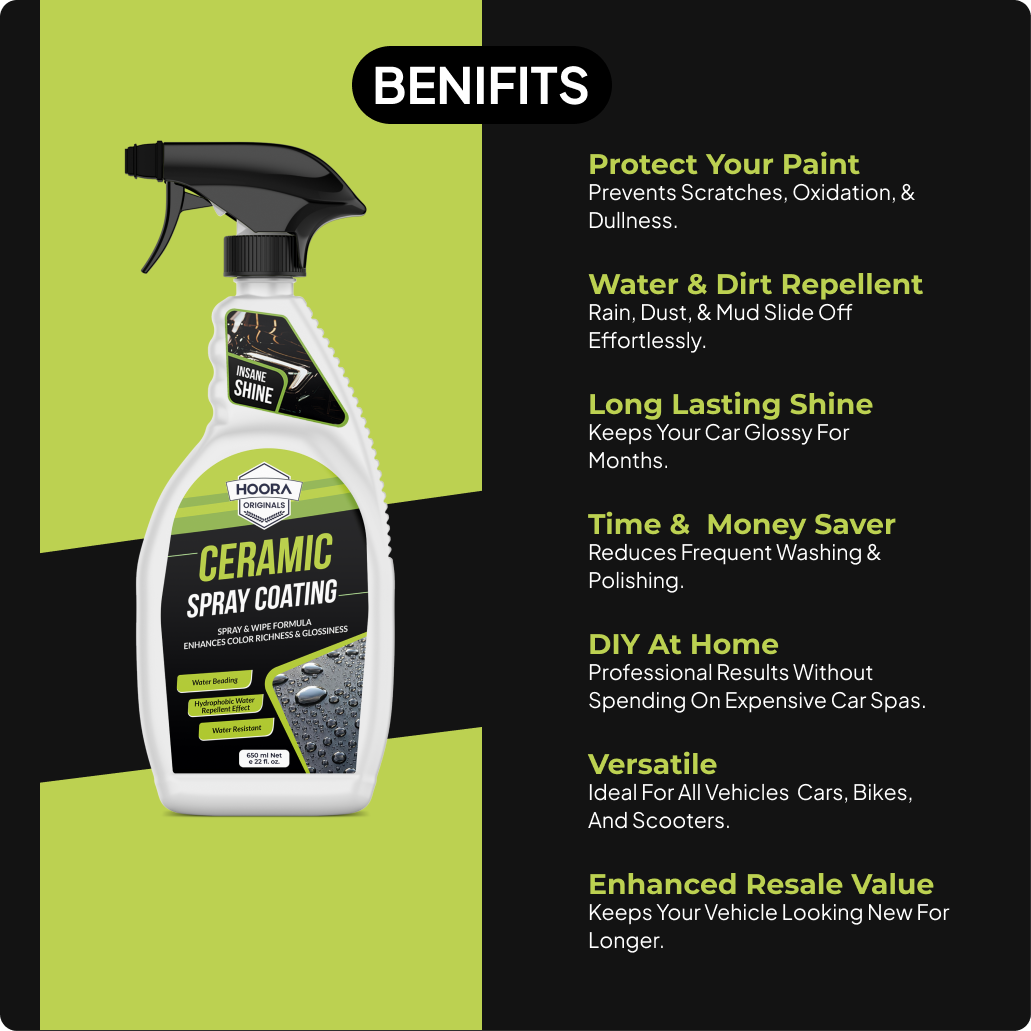 Hybrid Ceramic Coat 650 ML (Pack Of 1)