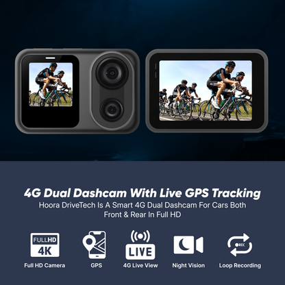 RideTech-Z 5.7K Sony STARVIS Dual OLED Action Cam for Bike Kit