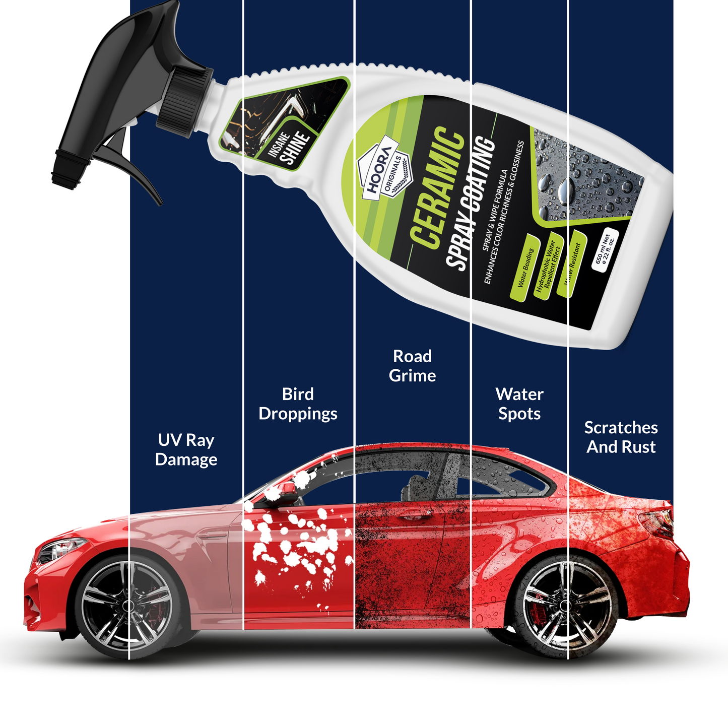 Hoora Hybrid Ceramic Coat 650ML