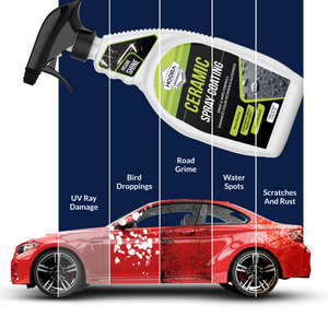 Ceramic Spray Coating 650 ml