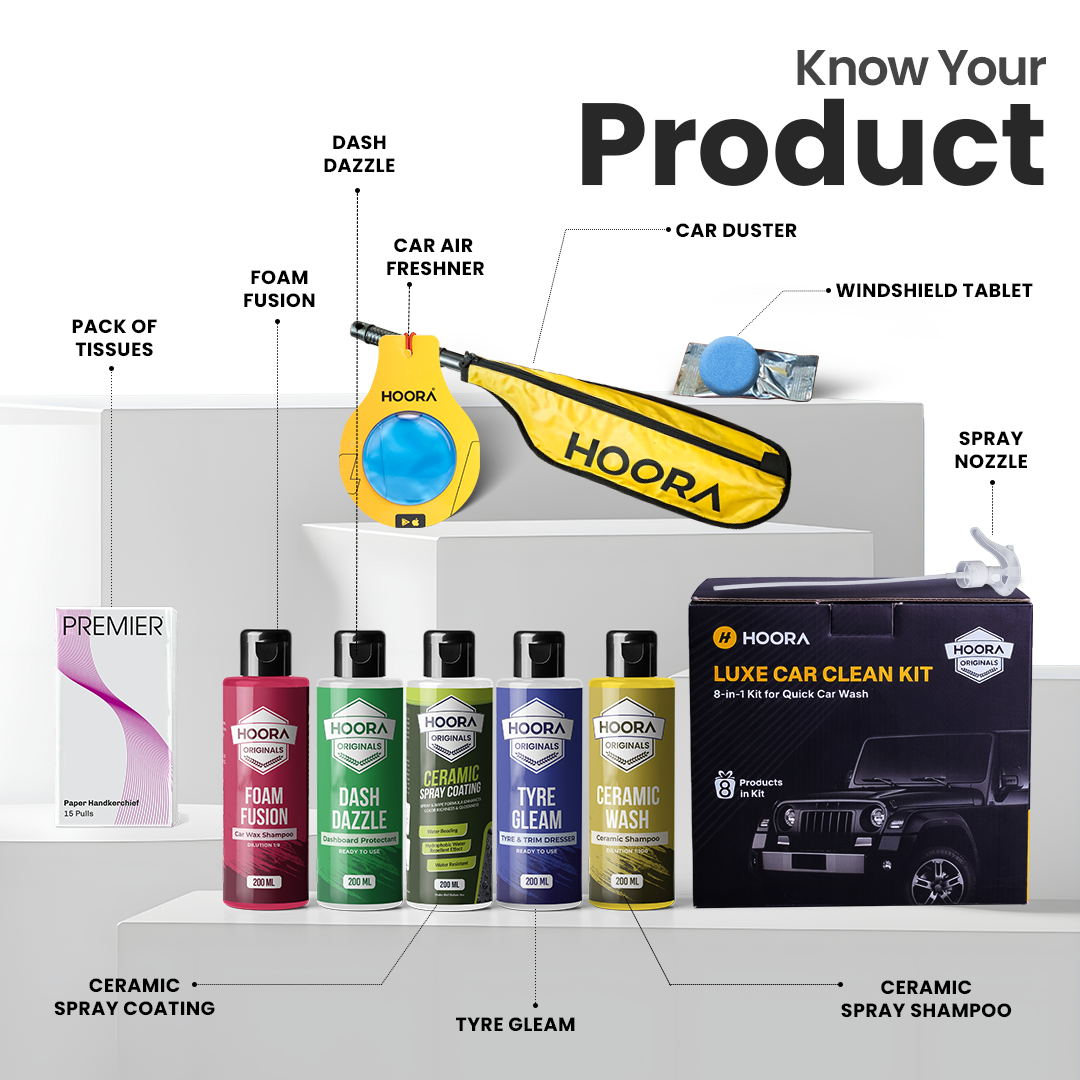 Hoora Quick Clean Car Duster + Premium Car Care Kit - 200ml each - (Combo) - Hoora