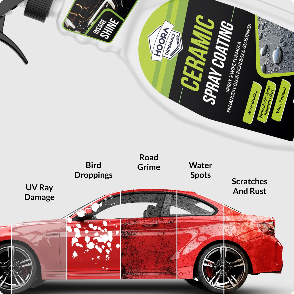 Hybrid Ceramic Coat 650 ML (Pack Of 1)