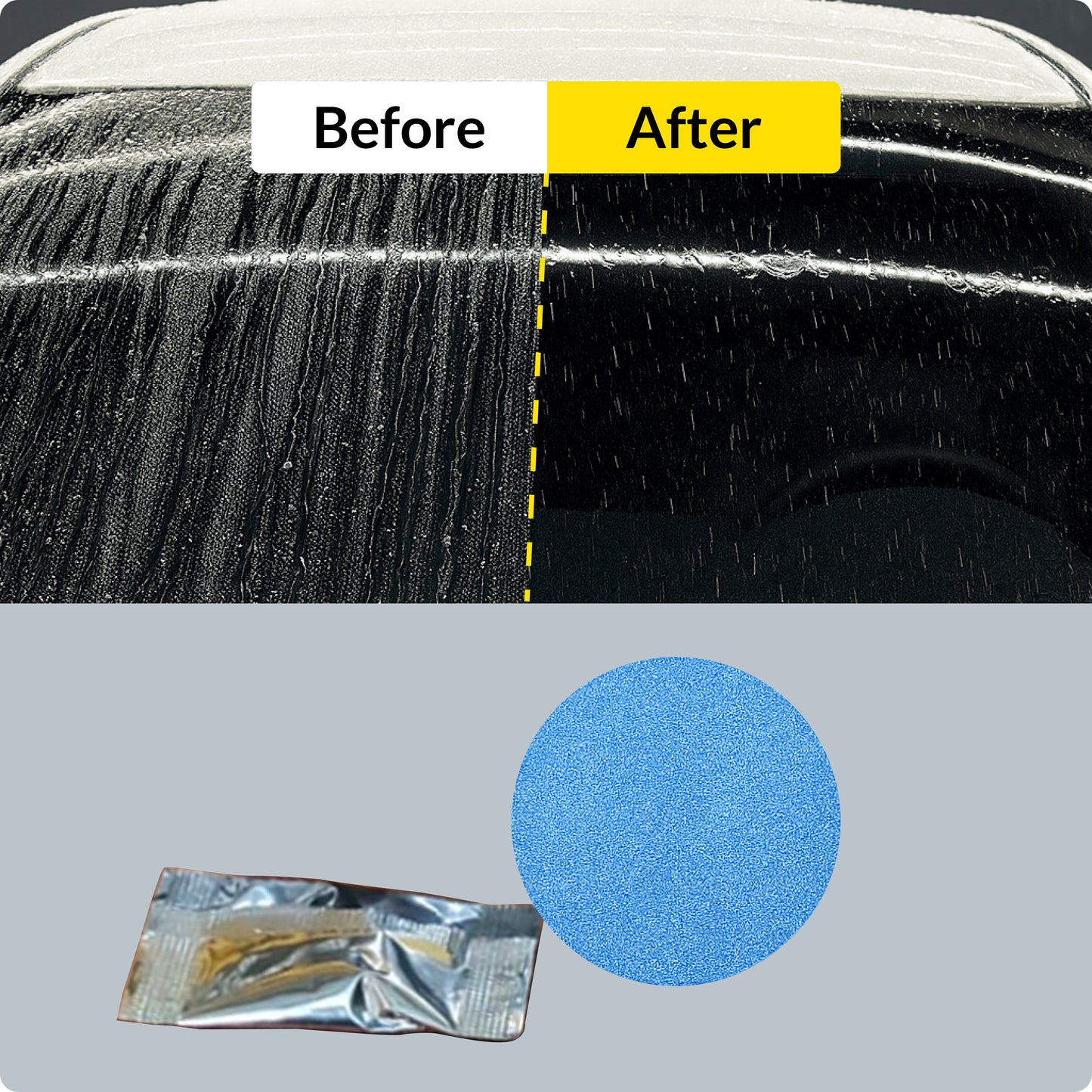 Hoora Monthly Car Care Kit