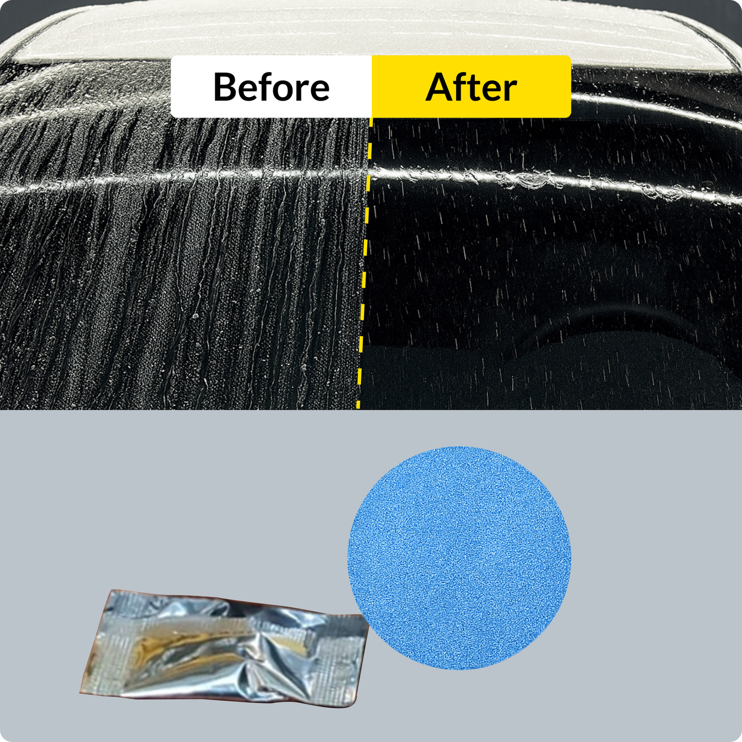 Premium Monthly Car Care Kit