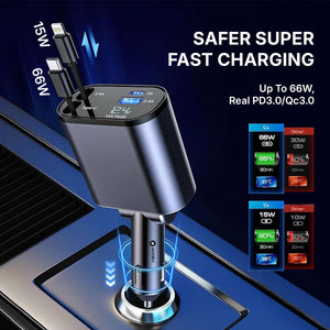 Hoora Dual-Port High-Speed Fast Car Charger