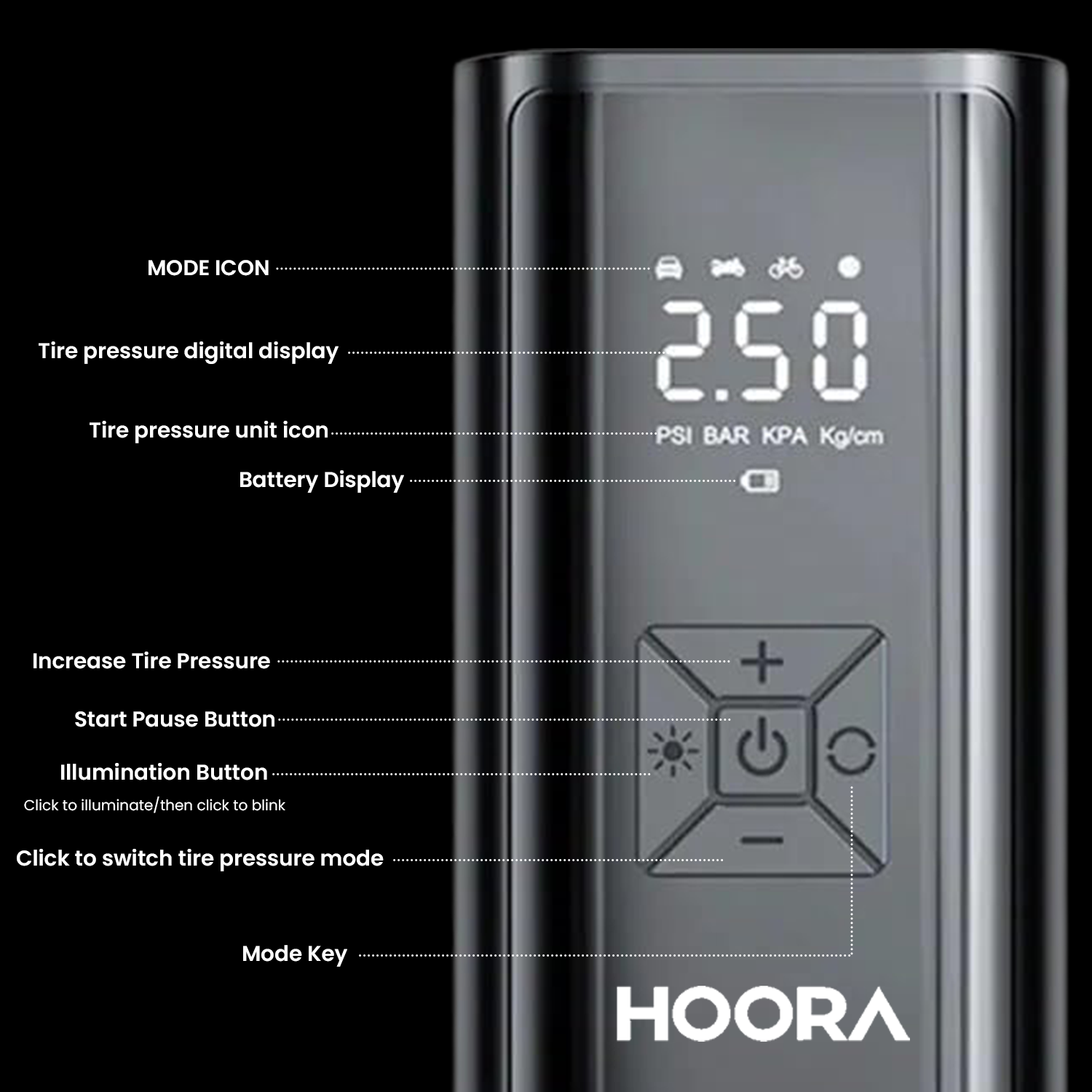 Hoora Wireless Tyre Inflator (Battery Powered)