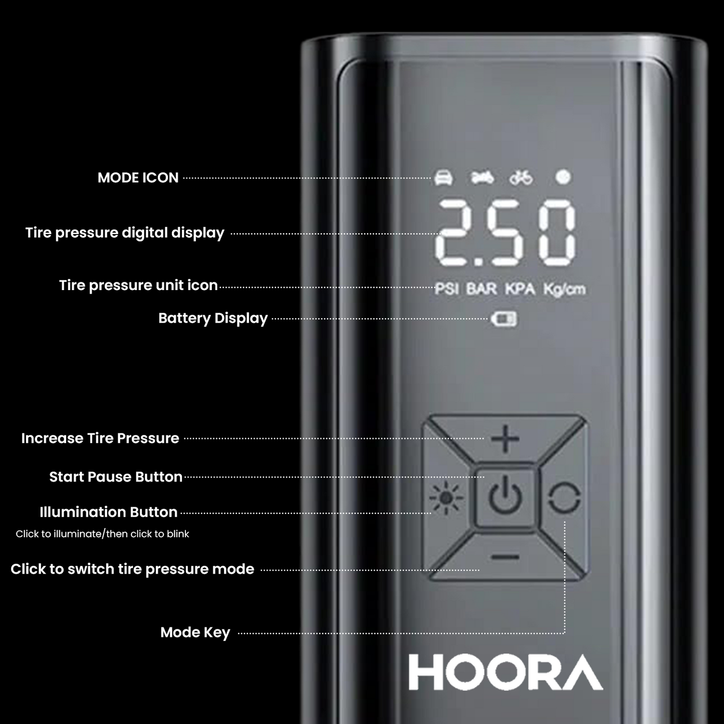Hoora Wireless Tyre Inflator (With Digital Auto-Shutoff)