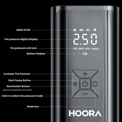 Hoora Wireless Tyre Inflator (With Digital Auto-Shutoff)