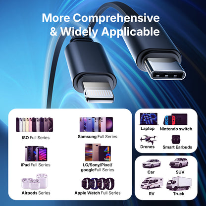 Hoora Dual-Port High-Speed Fast Car Charger