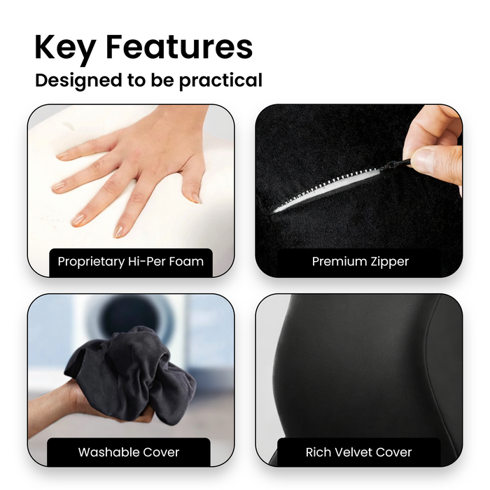Key features of a product including proprietary foam, premium zipper, washable cover, and rich velvet cover.