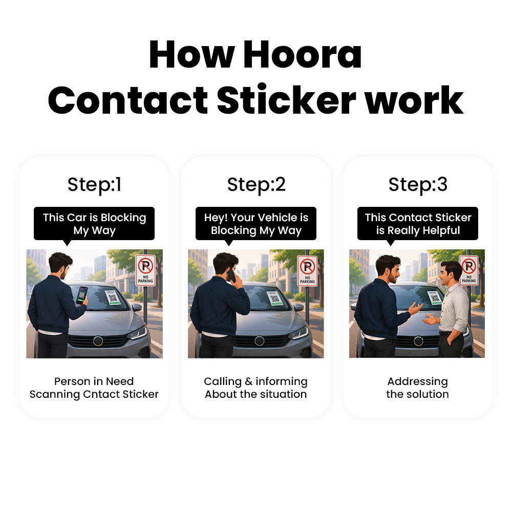 Hoora ConnectQR Smart Bike & Helmet Tag (2x2) - Hoora