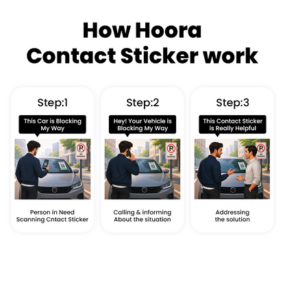 Hoora ConnectQR Smart Bike & Helmet Tag (2x2) - Hoora
