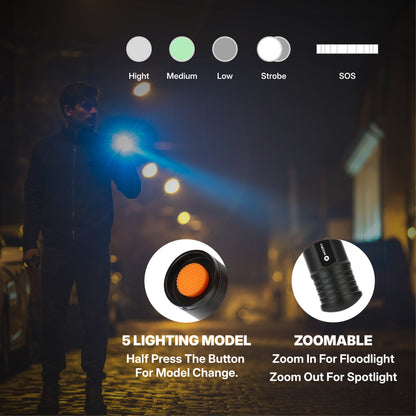 Hoora Tactical Flashlight